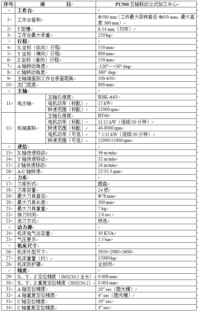 PU500五轴联动立式加工中心